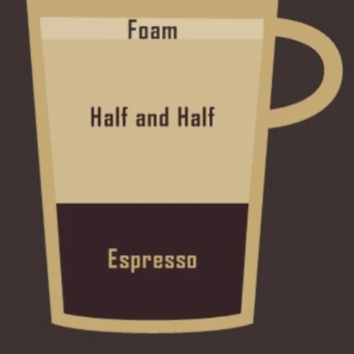 Cafè Breve