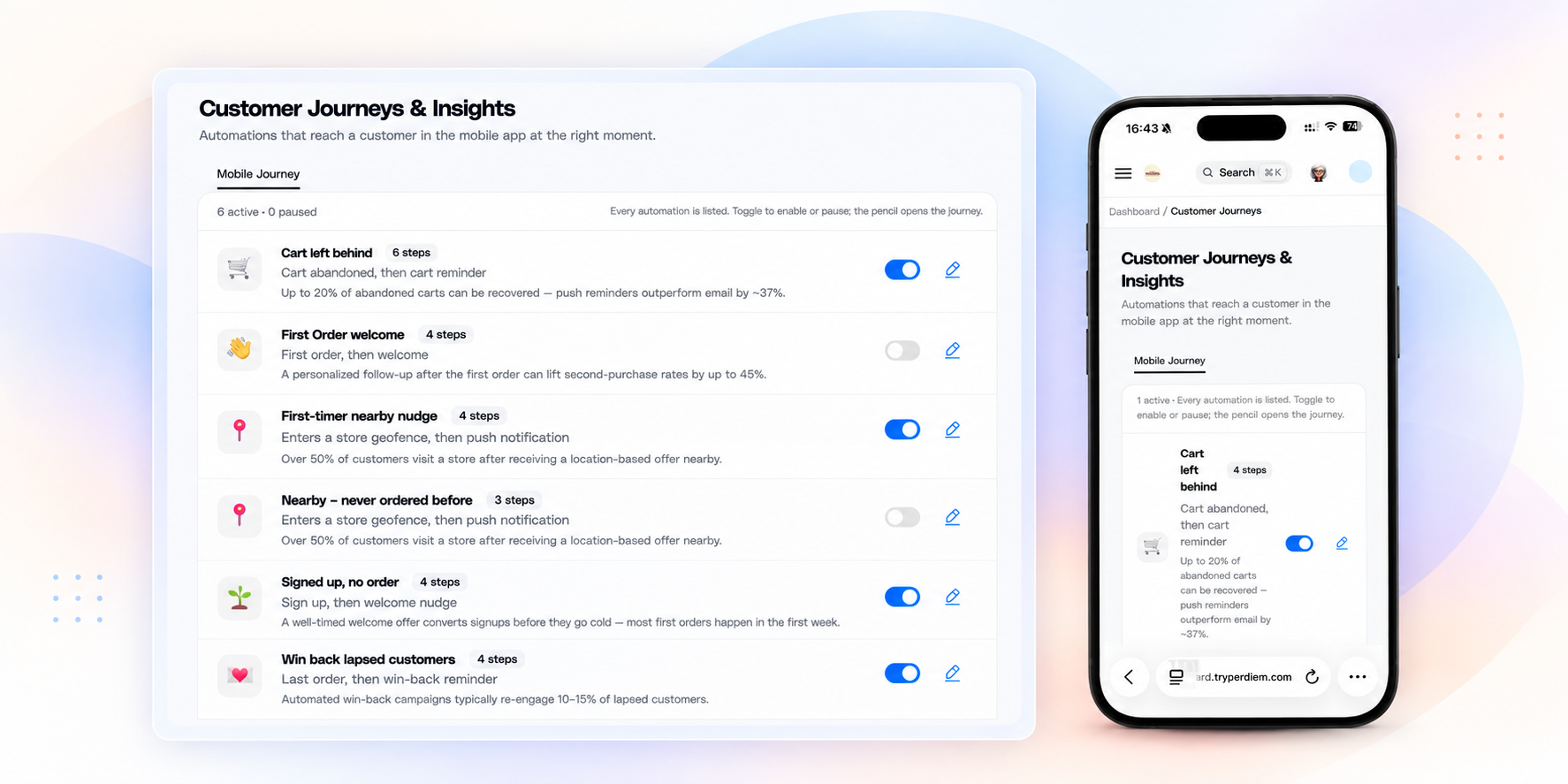 Product Updates: Customer Journeys, TikTok Integration, and More