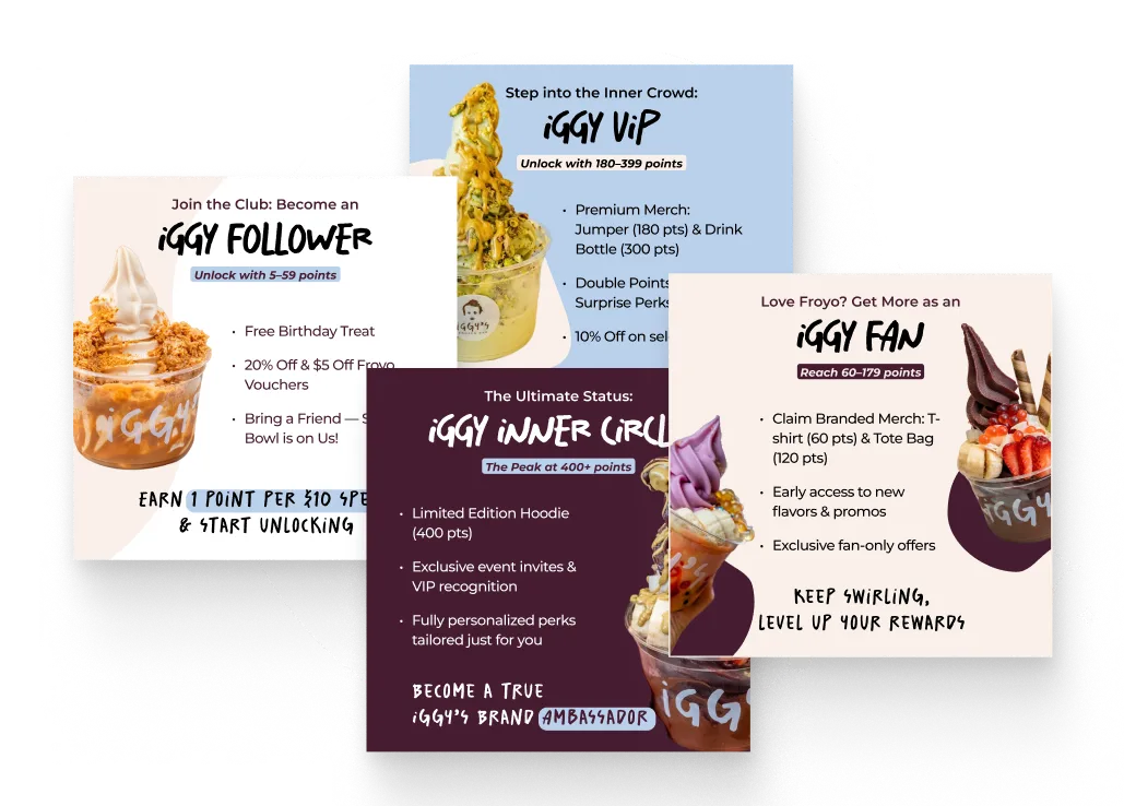 Start strong with a complimentary marketing pack