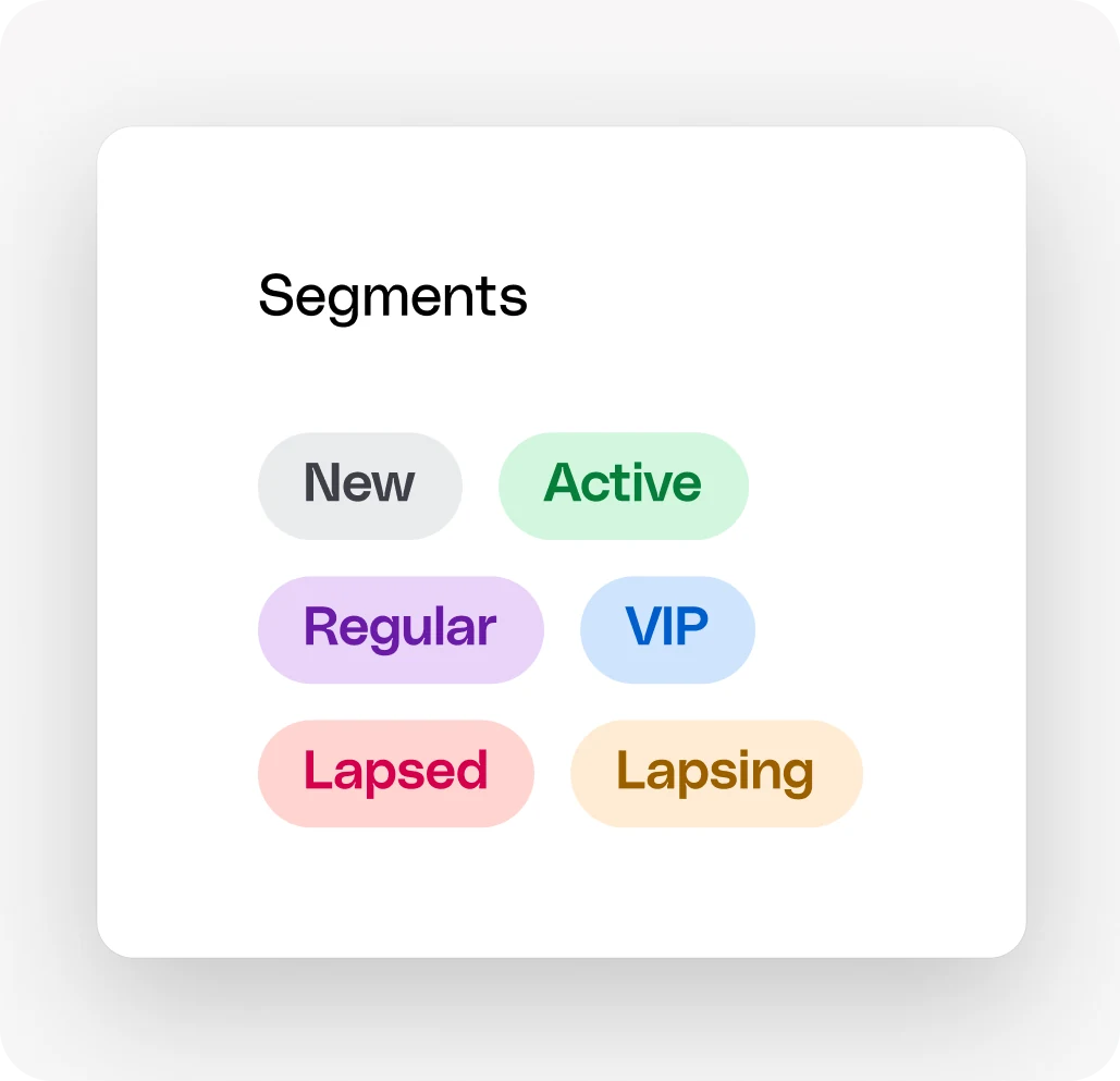 Square customer segments: New, Active, Regular, VIP, Lapsed and Lapsing