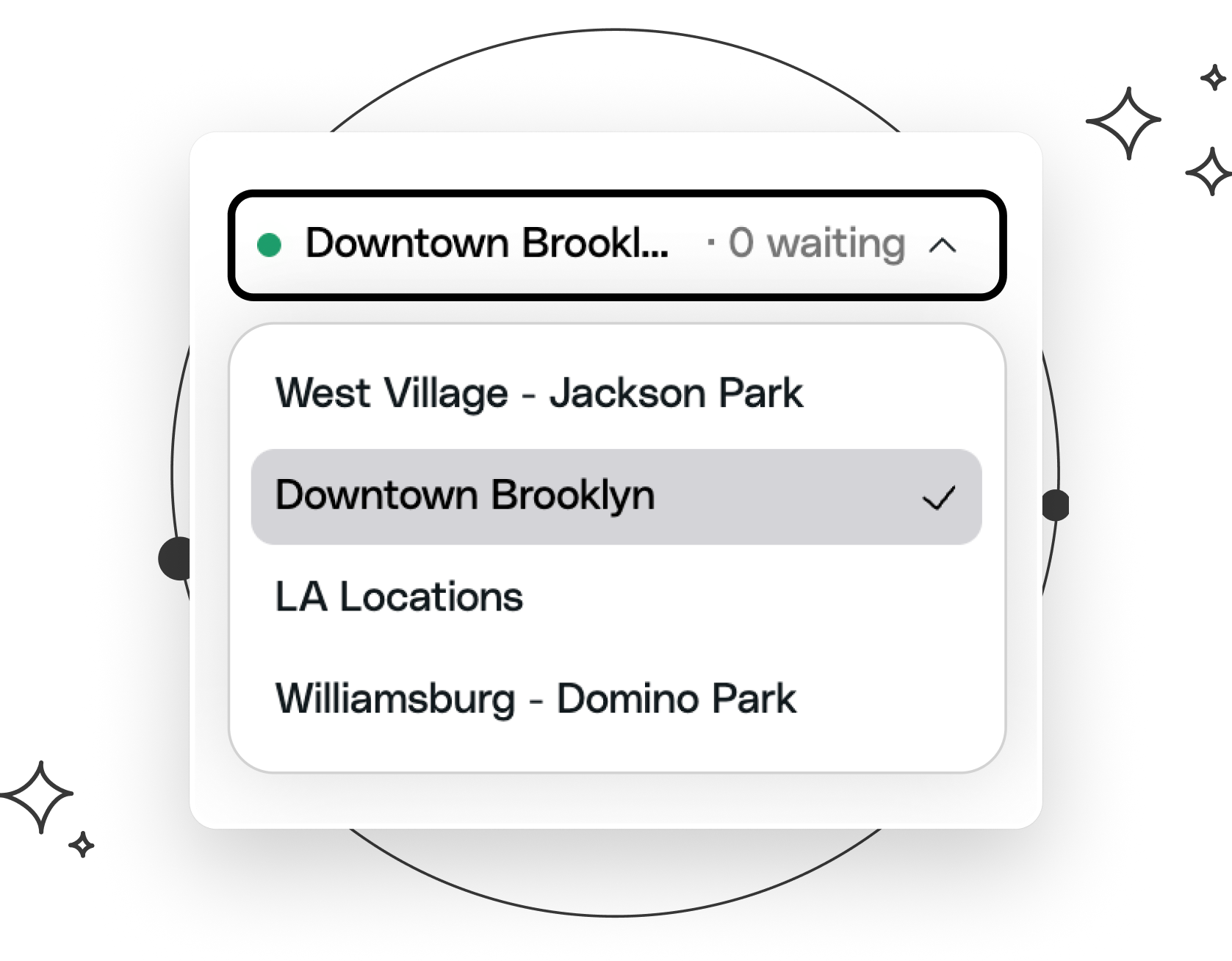 Customize every location independently