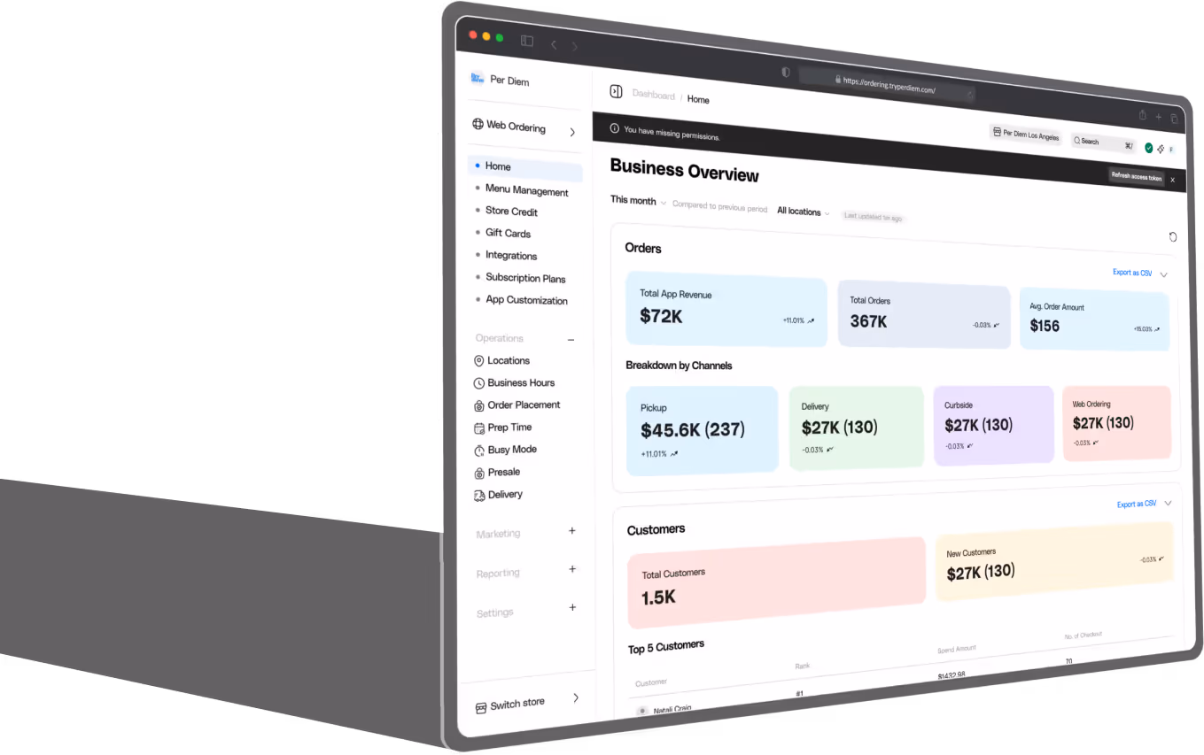 Run everything from one dashboard