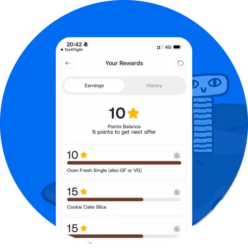 🏆 Sweet Rewards